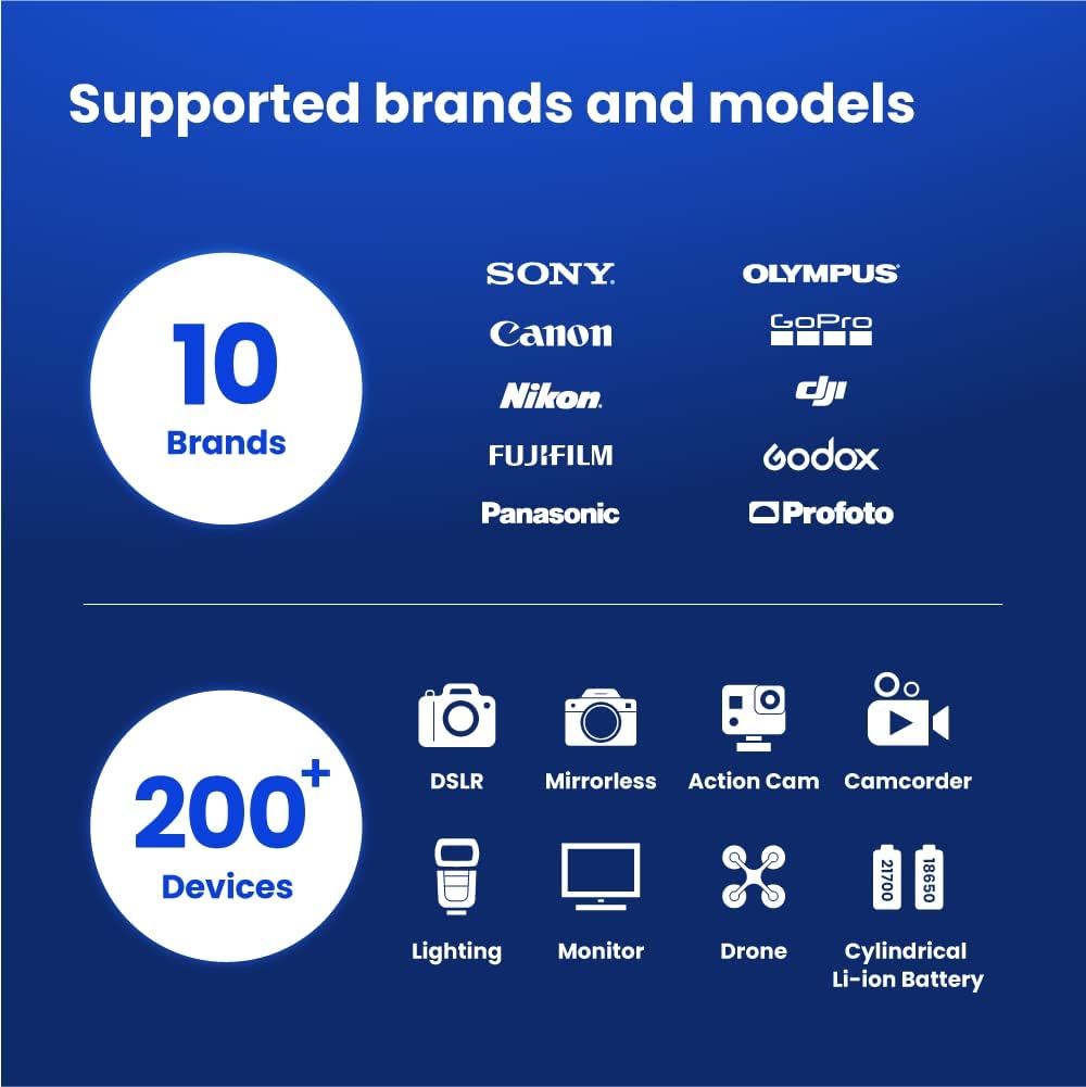 Ładowarka podstawowa Bronine 4-portowa