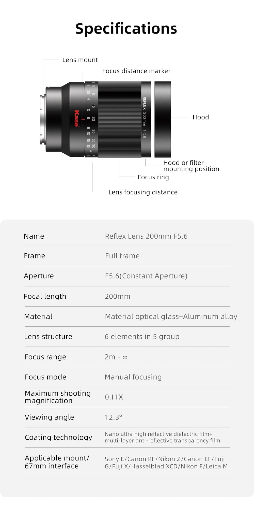 Obiettivo Reflex 200 mm F5,6 Sony E Mount