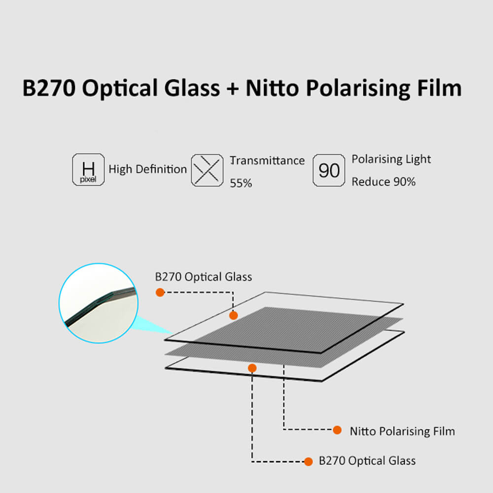 K150 SkyEye CPL Polarizing Filter 150x150mm