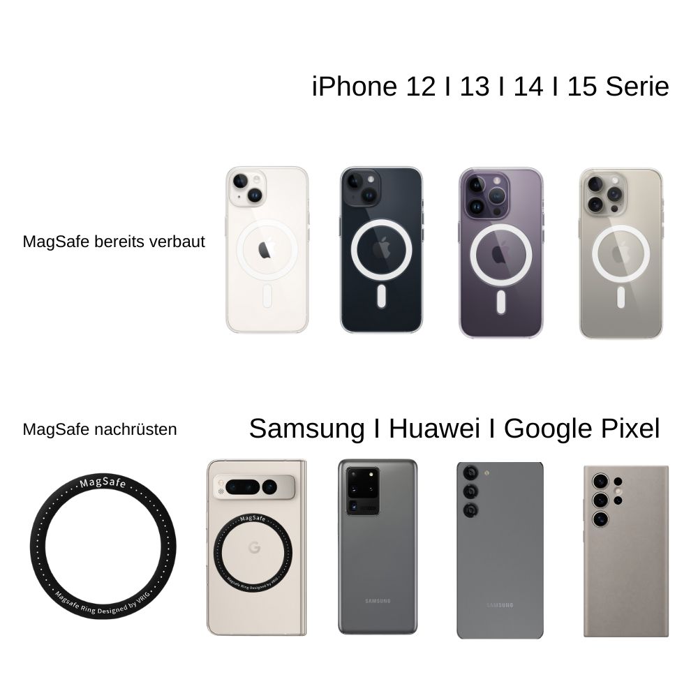 Bague d'adaptation magnétique MagSafe pour smartphone
