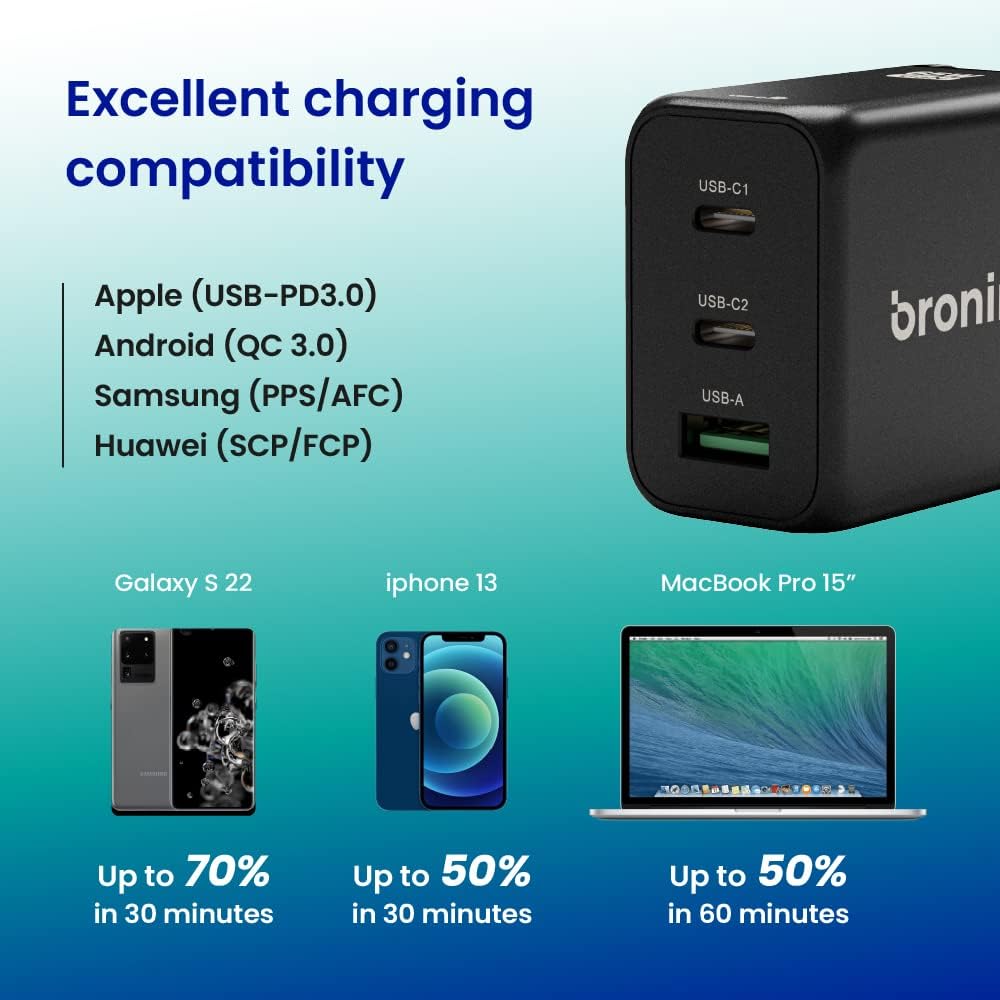 Cargador Bronine 1 puerto USB-C 65W PD GaN para UE