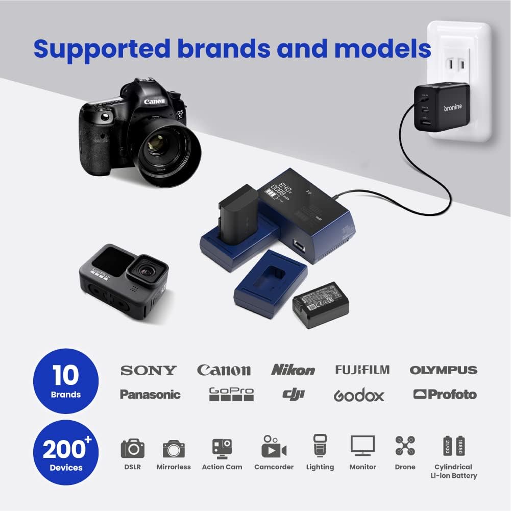 Chargeur de base Bronine 2 ports