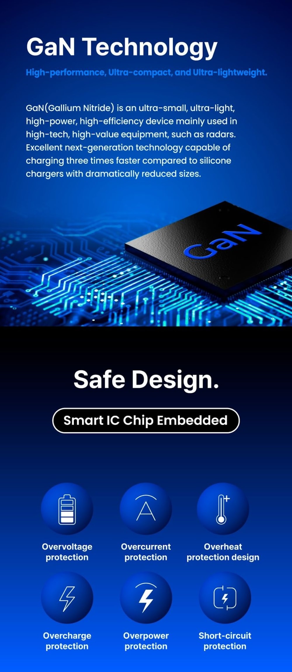 Bronine Cargador de 1 puerto USB-C 45W GaN PD para UE